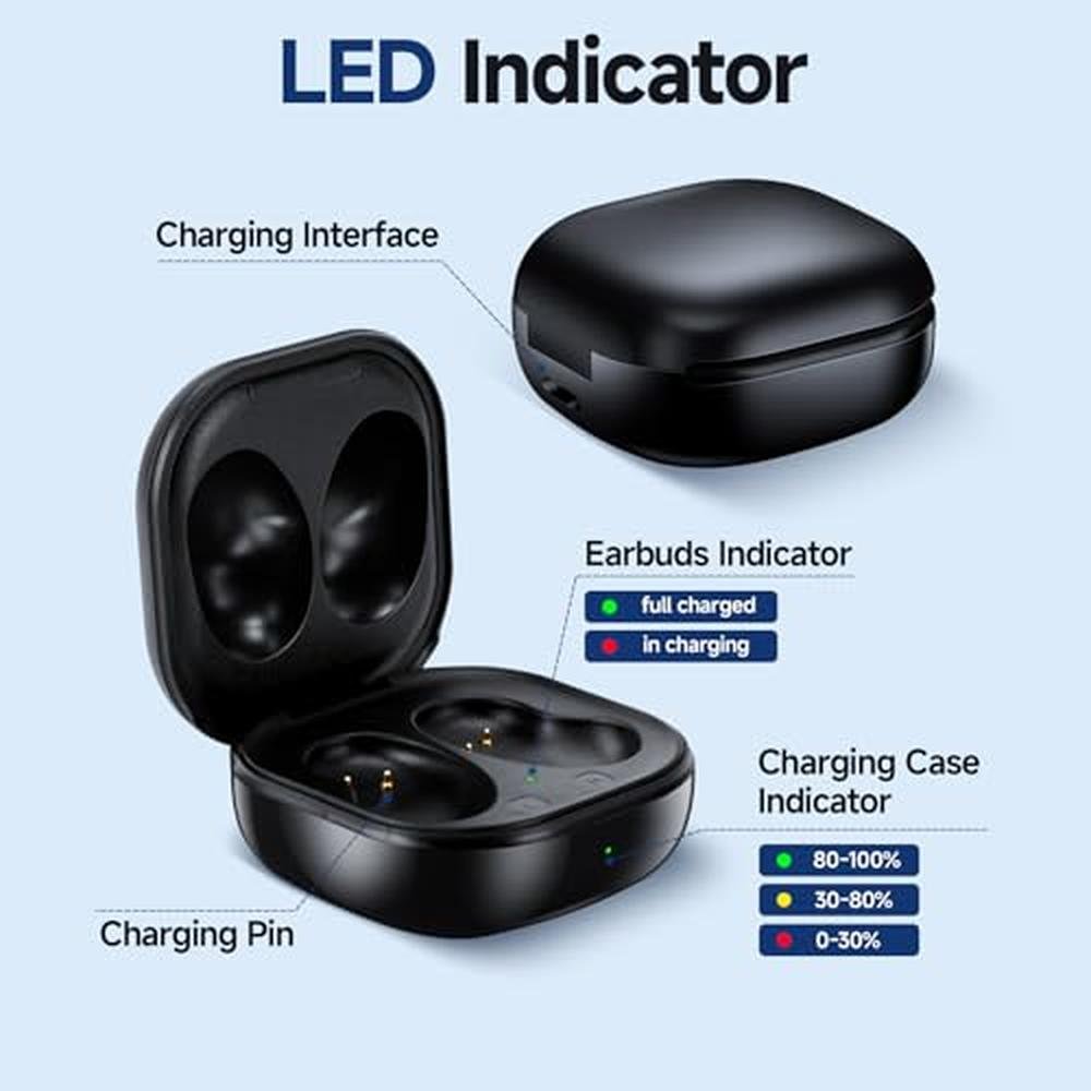 Charging Case: Earbuds Charging Case for Buds Live R180 – Close-up Detail