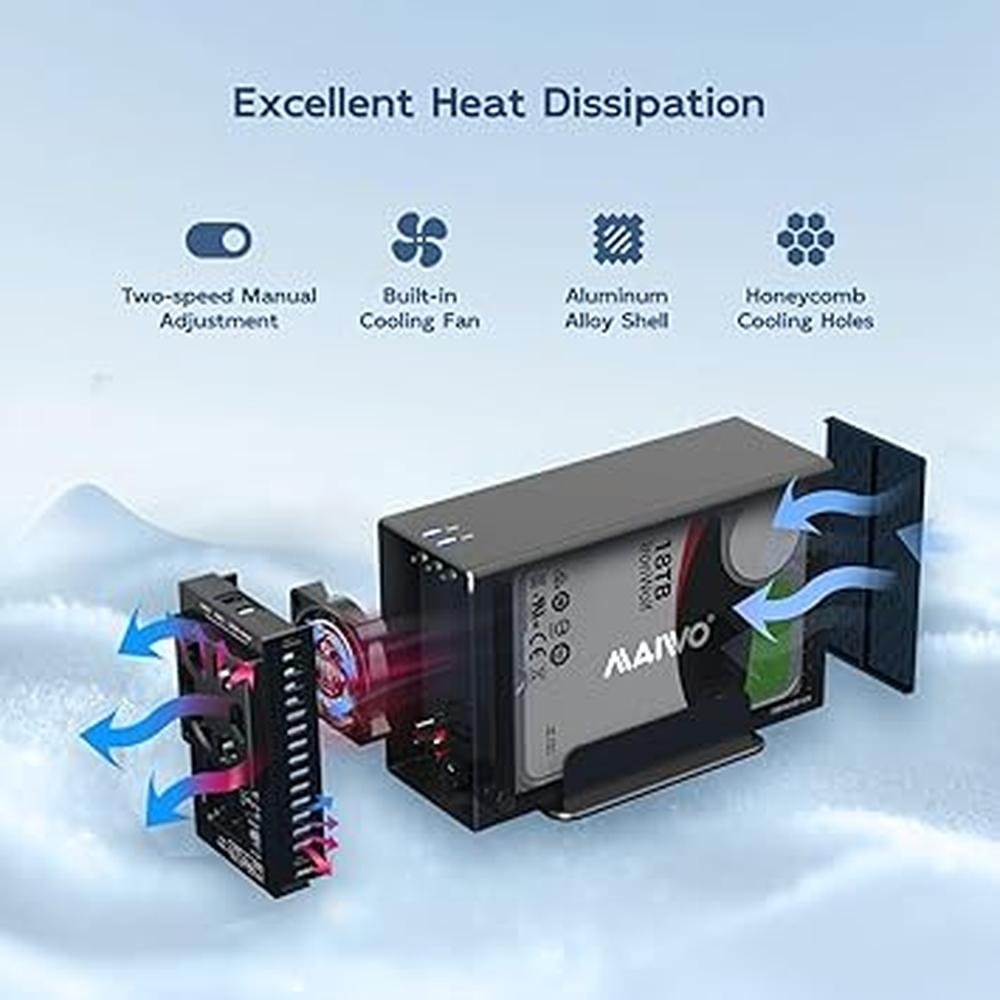 MAIWO Dual Bay RAID Enclosure – Side View