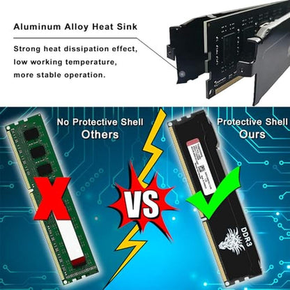 Yongxinsheng DDR3: 32GB Kit 8GBx4 Desktop RAM 1866MHz – Packaging