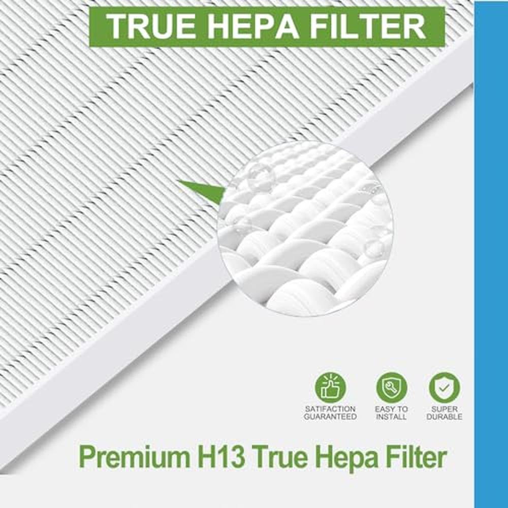 Filter 5300: Winix 5300-2 Replacement Filter A Size 21 – Close-up Detail