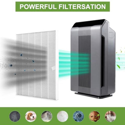 Filter 5300: Winix 5300-2 Replacement Filter A Size 21 – In Use