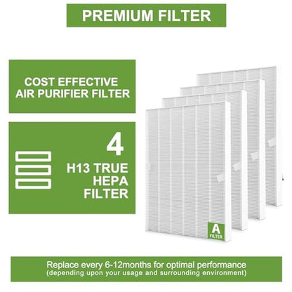 Filter 5300: Winix 5300-2 Replacement Filter A Size 21 – Packaging