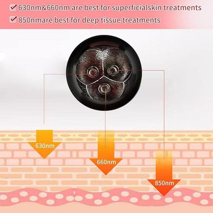 Infrared Red Light Therapy: 3 Wavelengths Face and Joint – Close-up Detail