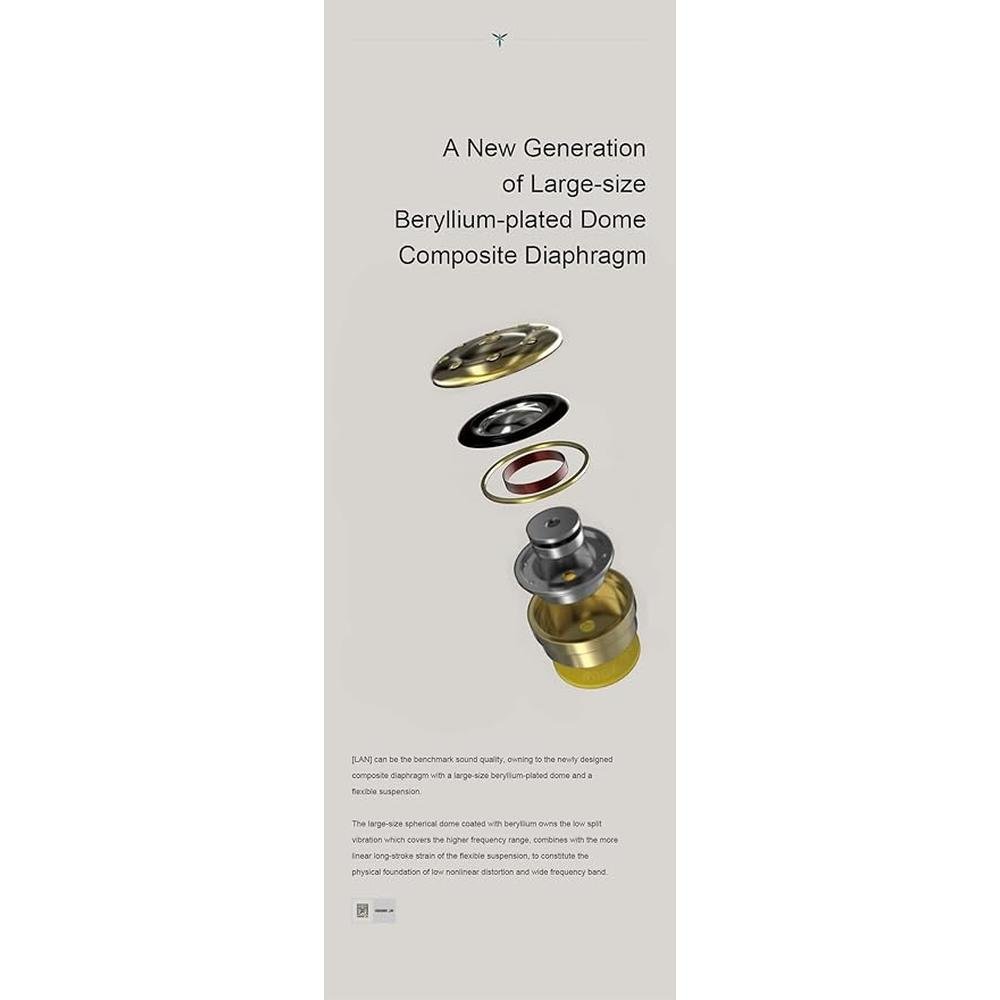 Moondrop LAN HiFi Earphone Wired Earbuds IEM with 0.78mm – Packaging