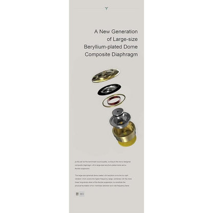Moondrop LAN HiFi Earphone Wired Earbuds IEM with 0.78mm – Packaging
