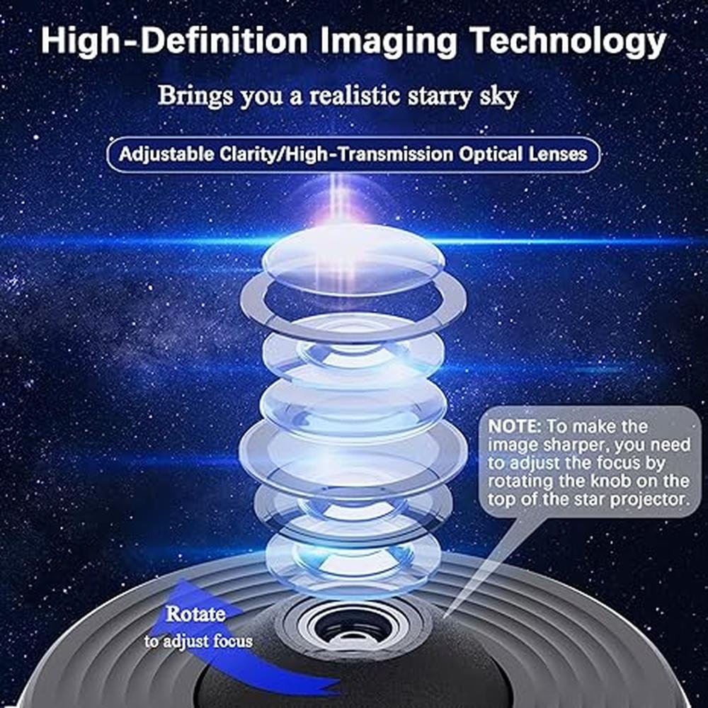 Galaxy Projector: VanSmaGo 13-in-1 Planetarium Star – Close-up Detail