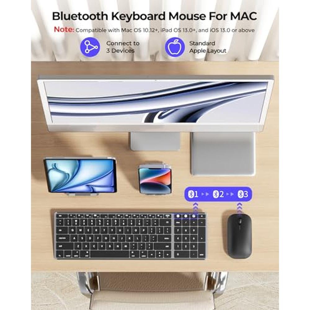 Keyboard Mouse: Seenda SKM64-2 Multi-Device Rechargeable – Side View