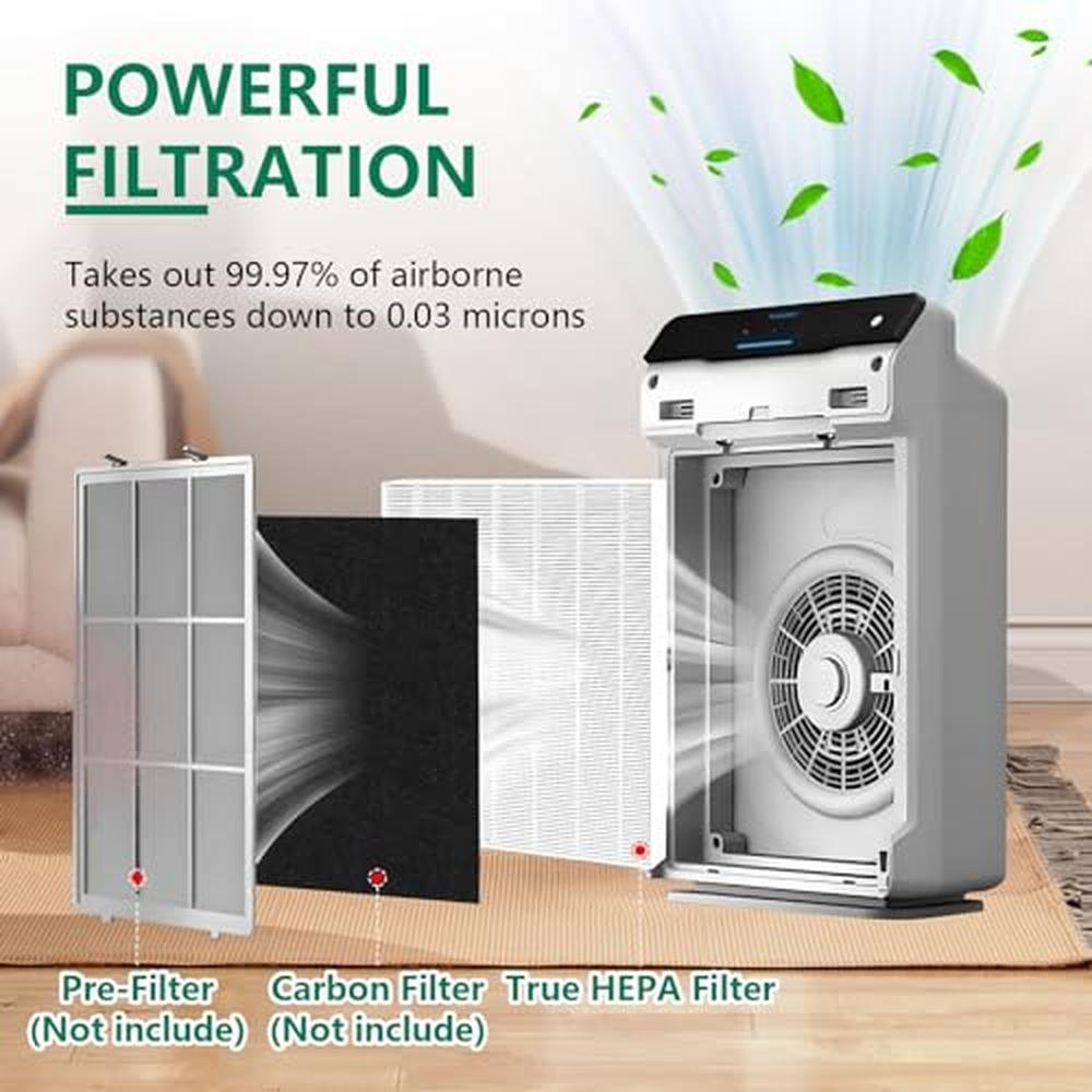 C545 Filter: Winix C545 True HEPA Replacement Filter – Side View