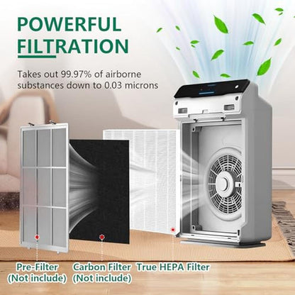 C545 Filter: Winix C545 True HEPA Replacement Filter – Side View