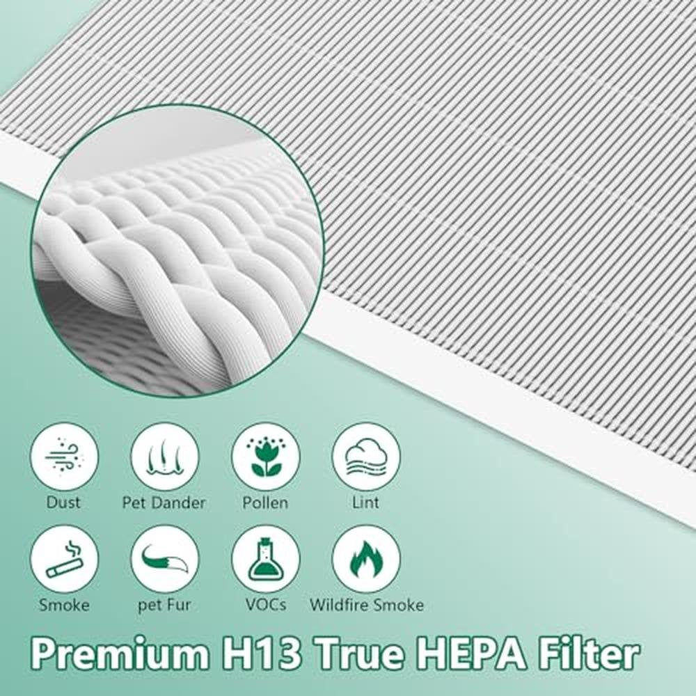 C545 Filter: Winix C545 True HEPA Replacement Filter – Close-up Detail
