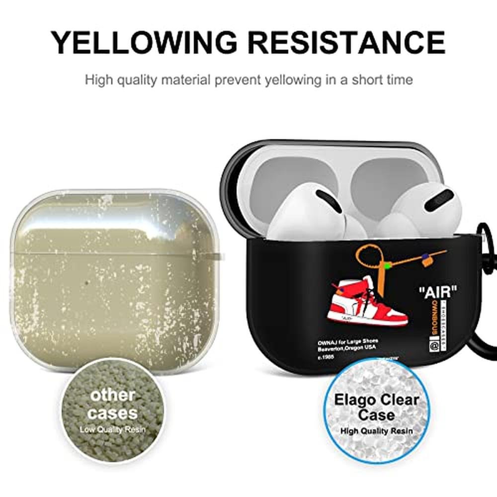 Gedicht AirPods Pro 2 Case: Premium Protective TPU Soft – Packaging