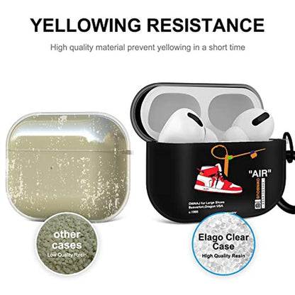 Gedicht AirPods Pro 2 Case: Premium Protective TPU Soft – Packaging