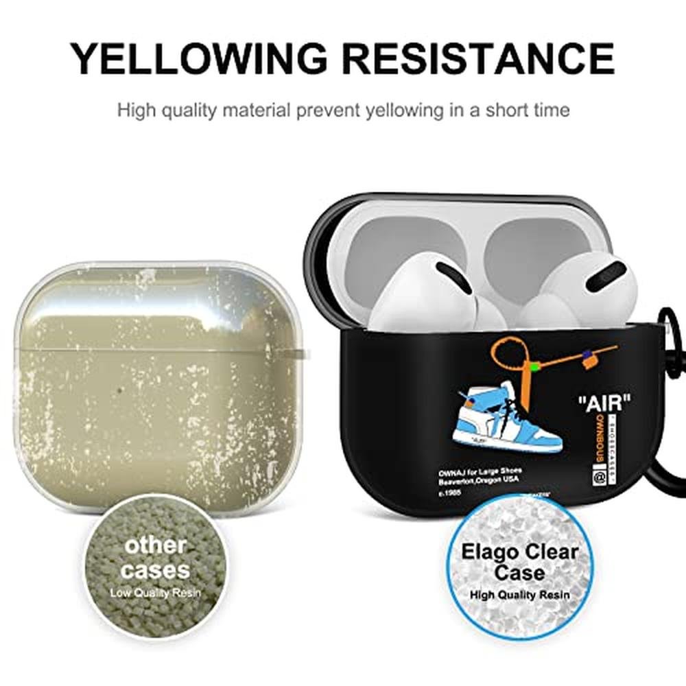 Gedicht AirPods Pro 2 Case: Premium Protective TPU Soft Case – Packaging