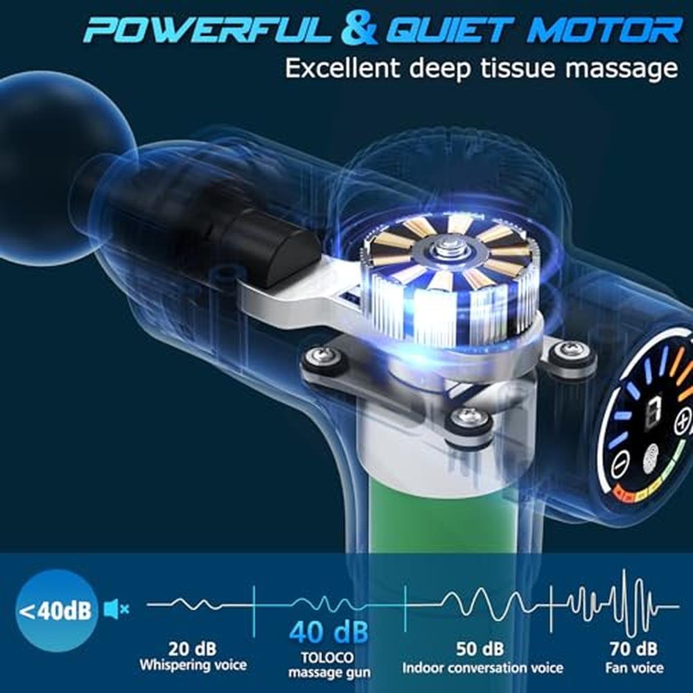 Massage Gun: TOLOCO Deep Tissue Percussion Massage Gun – Close-up Detail