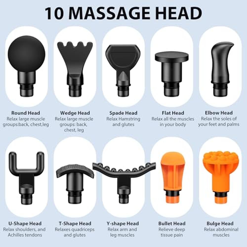 Massage Gun: TOLOCO Deep Tissue Percussion Massage Gun – Packaging
