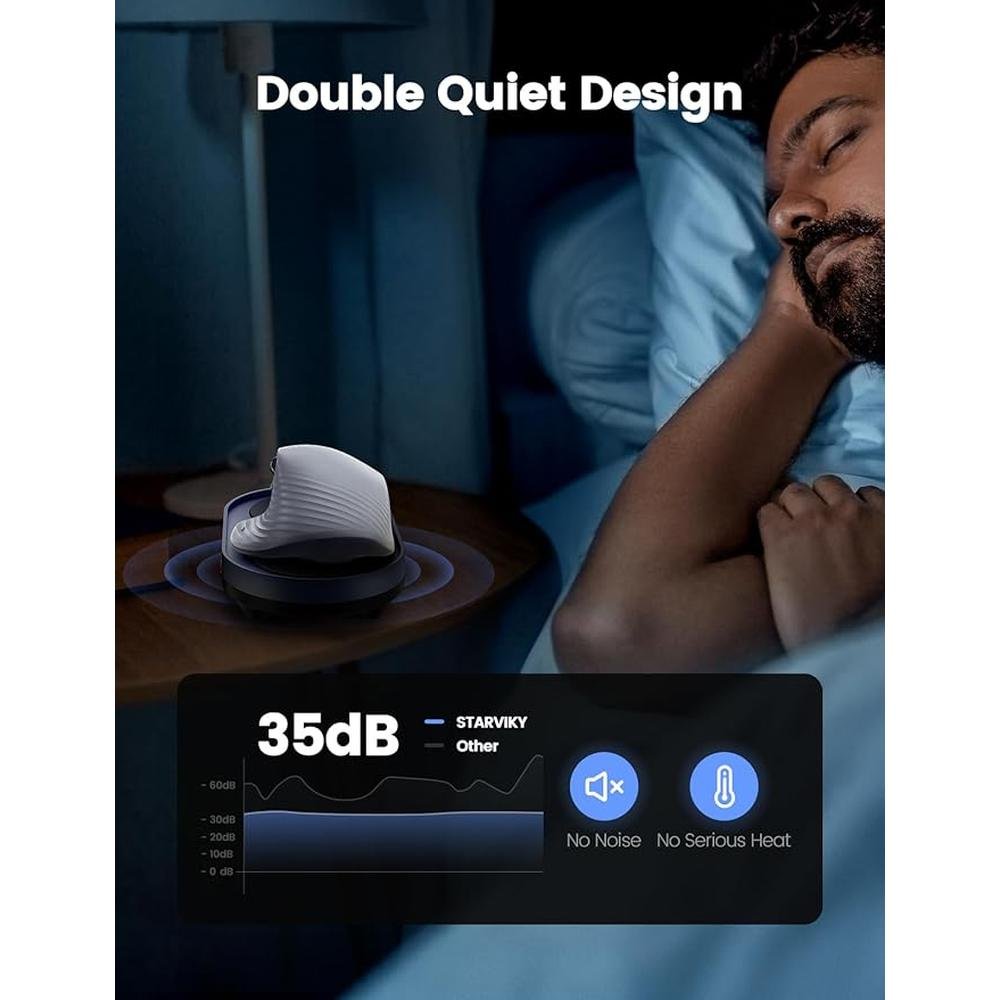 Mouse Dual: Premium High-End Mouse Jiggler Silent – In Use