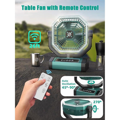 Fan Camping: Portable Rechargeable Fan 9 Inch Camping Fan – Close-up Detail