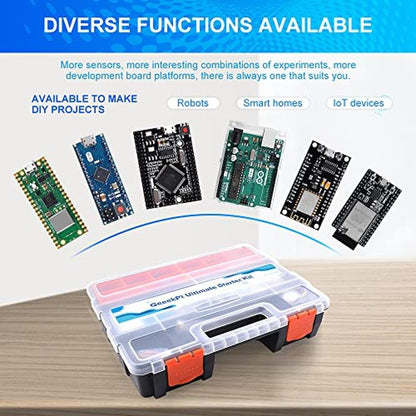 Raspberry GeeekPi: GeeekPi Ultimate Starter Kit with – Close-up Detail