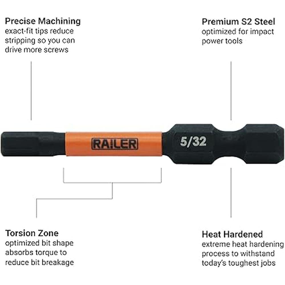 Hex 3mm: Railer Impact Driver Bit – Close-up Detail