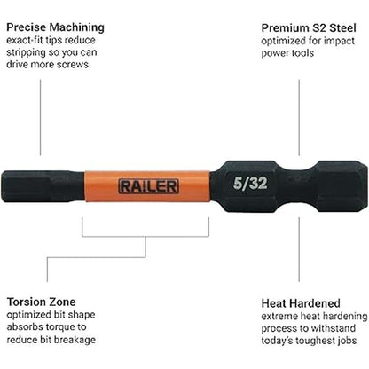 Hex 3mm: Railer Impact Driver Bit – Close-up Detail