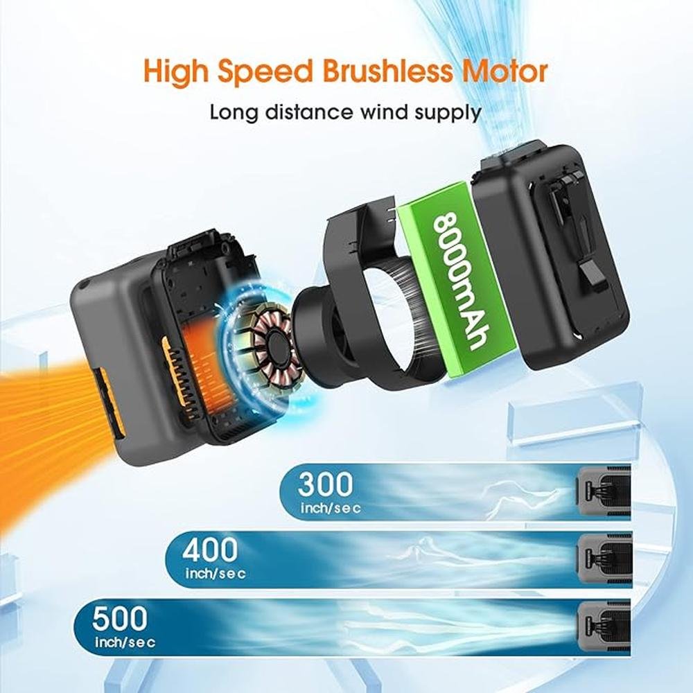 Fans: 30 Hours Portable Waist Fan Clip On – In Use