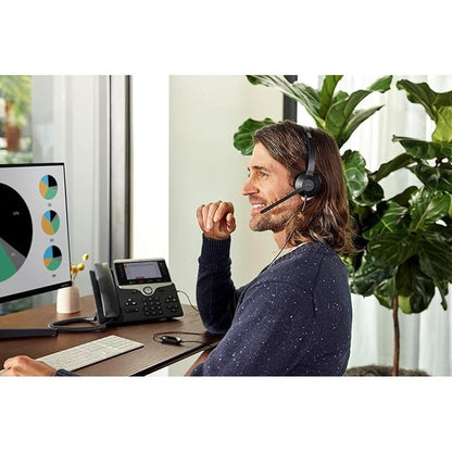 Cisco Headset 321 USB-C: Wired Single On-Ear Headphones – Close-up Detail