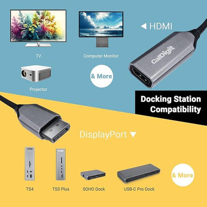 Caldigit DisplayPort 2.0 to HDMI 2.1 Active Adapter – Side View