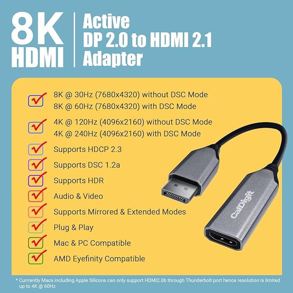 Caldigit DisplayPort 2.0 to HDMI 2.1 Active Adapter – Close-up Detail