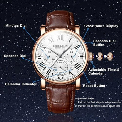 Men Watch: eYotto Stainless Steel Business Watch – Side View