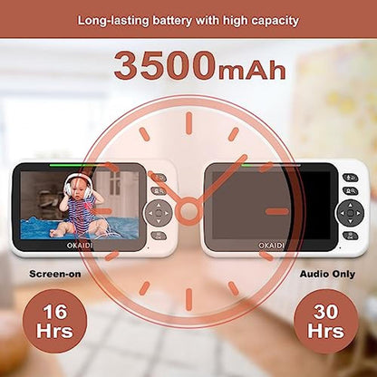 Baby Monitor: OKAIDI Video Baby Monitor with Camera and – Close-up Detail