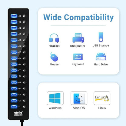 Power USB Hub 3.0: atolla 16 Port USB Splitter with 12V/6A – Packaging