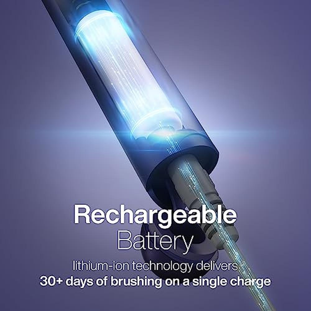 Premium Oral Care: Aquasonic Icon ADA-Approved Rechargeable – Packaging