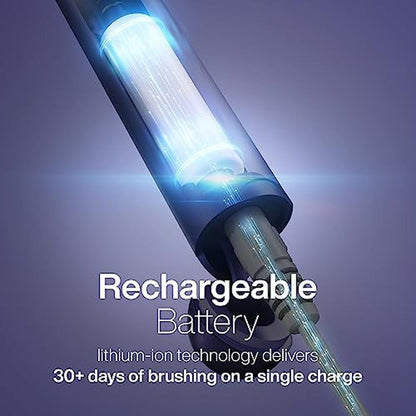 Premium Oral Care: Aquasonic Icon ADA-Approved Rechargeable – Packaging