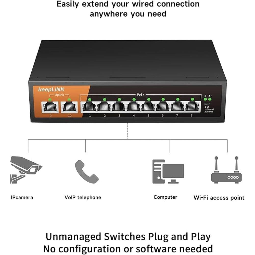 8 Port Gigabit PoE Switch with 2 Gigabit Uplink – Side View