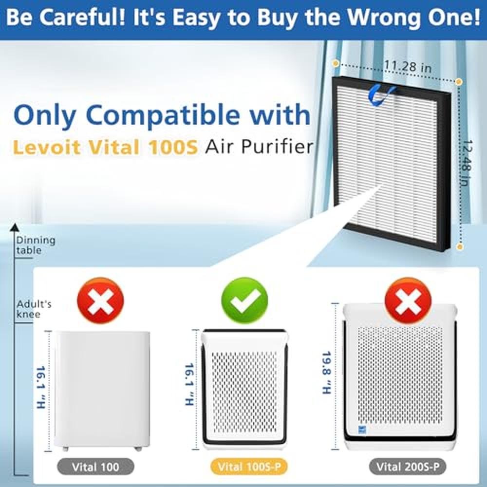 Vital 100S Replacement Filter – Side View