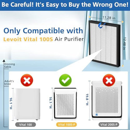 Vital 100S Replacement Filter – Side View