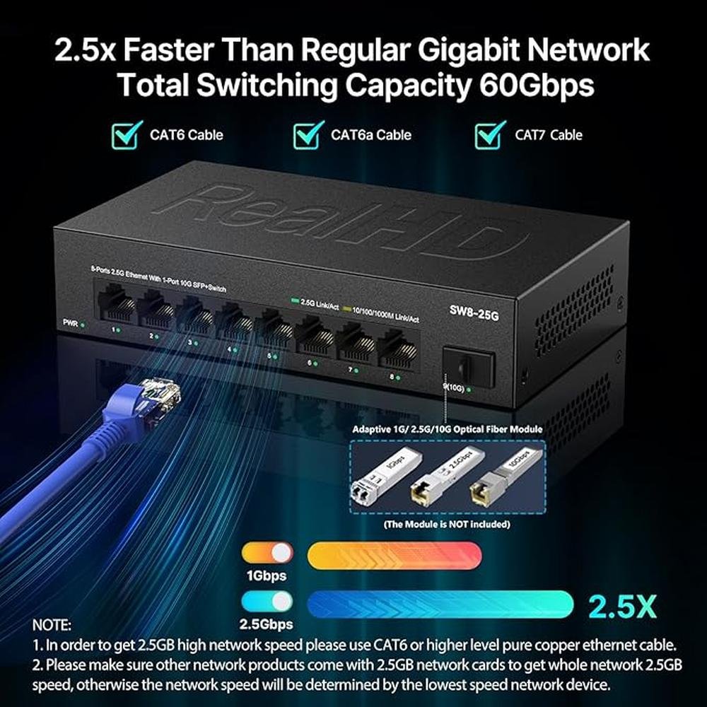 Real HD 8 Port 2.5G Ethernet Switch Unmanaged Network – In Use
