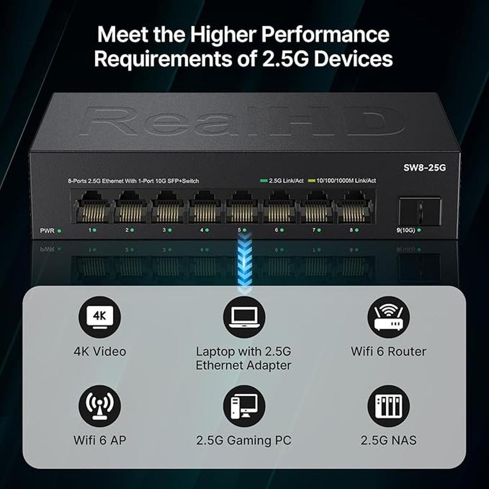 Real HD 8 Port 2.5G Ethernet Switch Unmanaged Network – Packaging