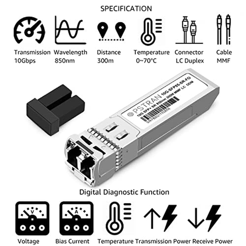 SFP Transceiver: OPSTRAN 10GBASE-SR SFP+ Optical – Side View