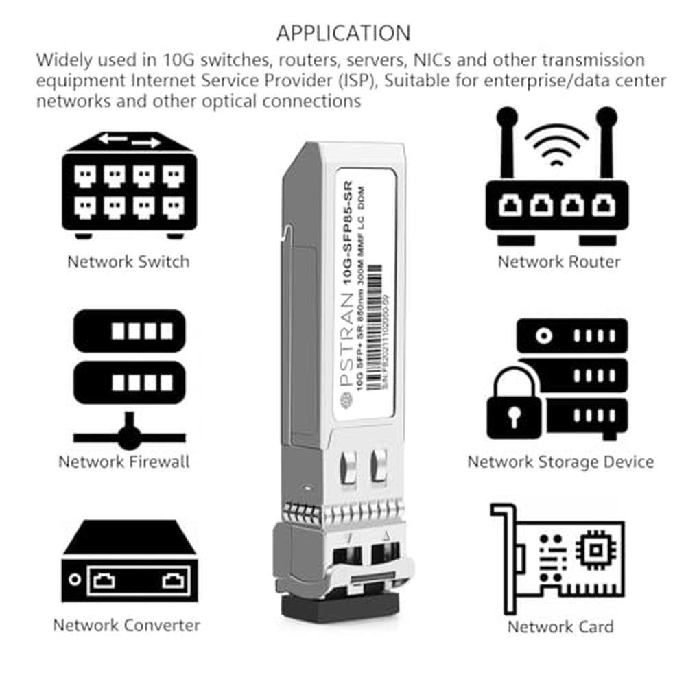 SFP Transceiver: OPSTRAN 10GBASE-SR SFP+ Optical – Packaging