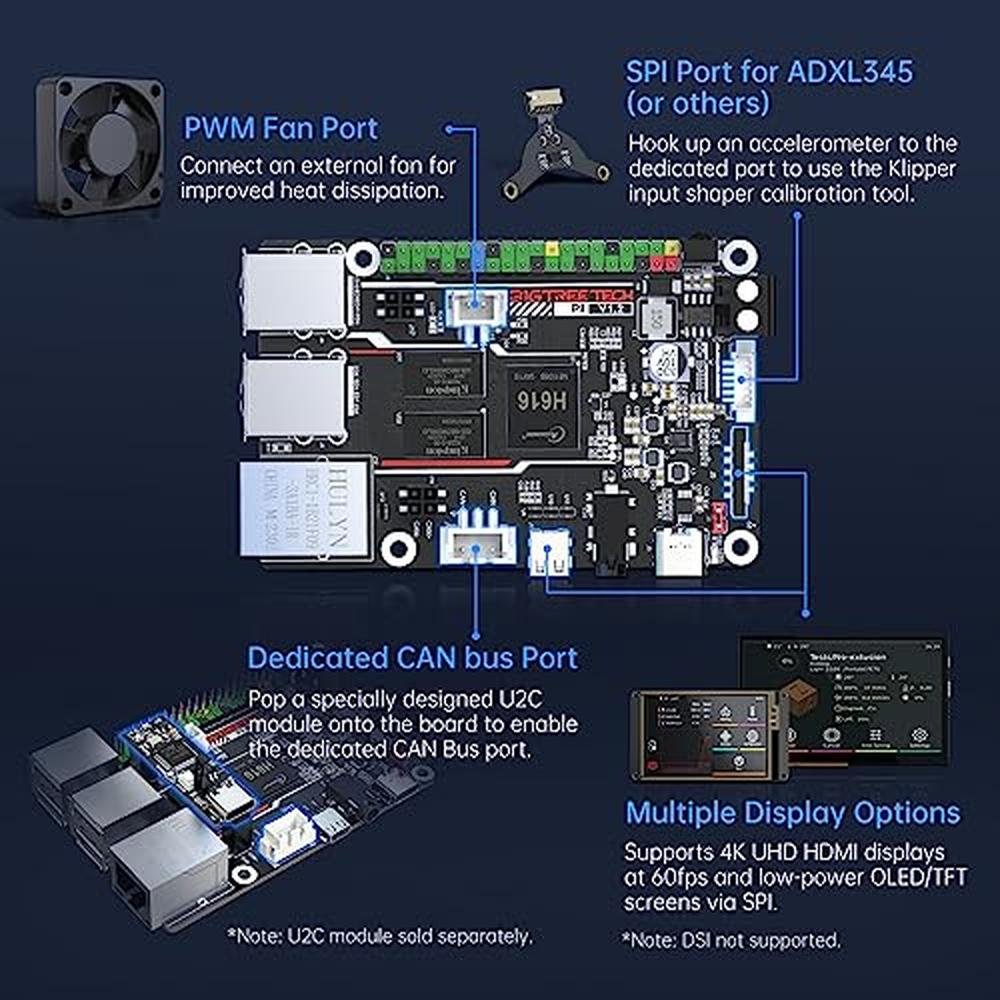 Board Skr: BigTreeTech PI V1.2 Control Board Quad Core WiFi – Close-up Detail