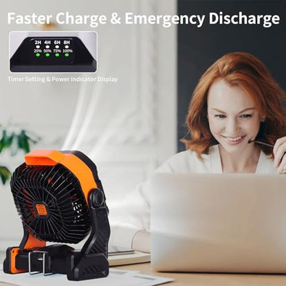 Fan Battery: WESTTREE 20000mAh Battery Powered Fan – Packaging