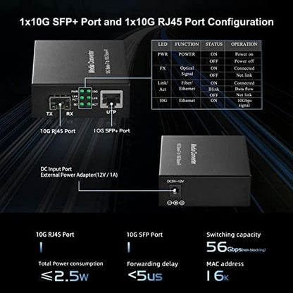 MokerLink 10 Gigabit SFP to 10G RJ45 Converter – Close-up Detail