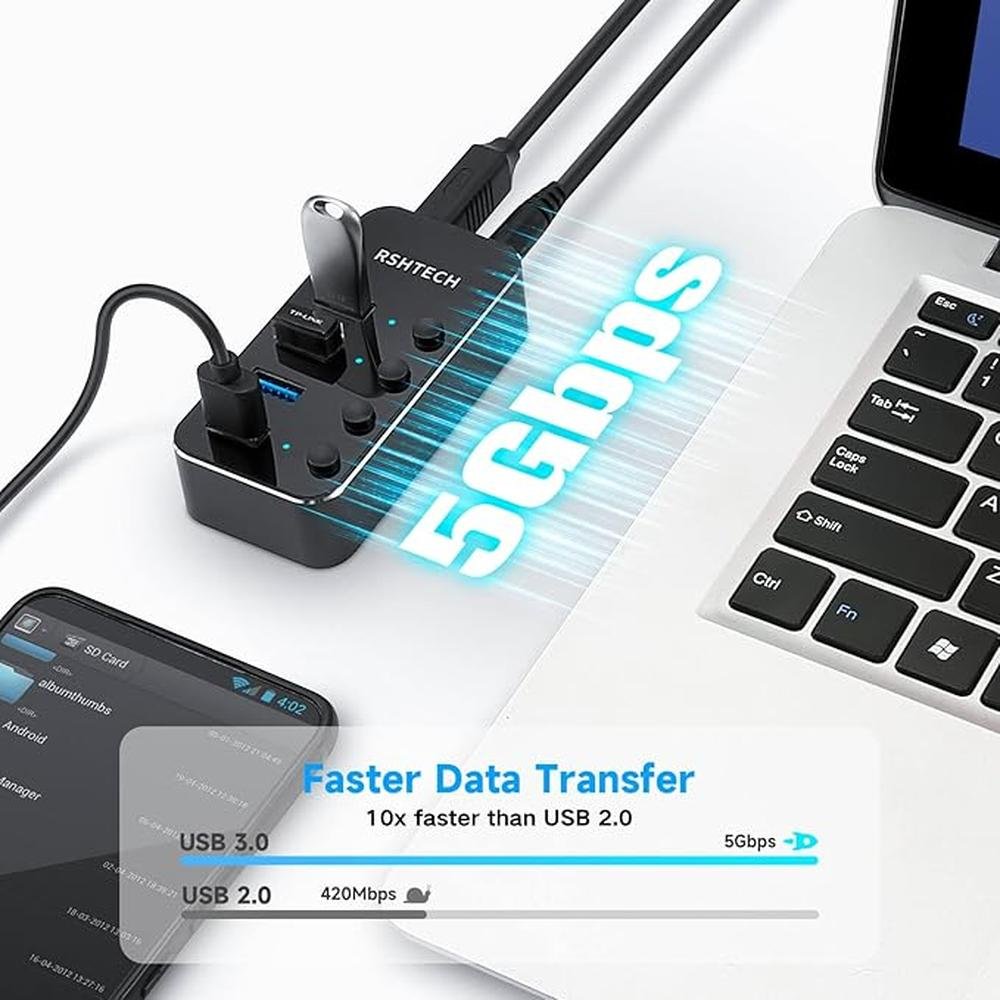 USB 3.0 Hub RSHTECH 4 Port Powered USB 3.0/USB C Hub – Close-up Detail