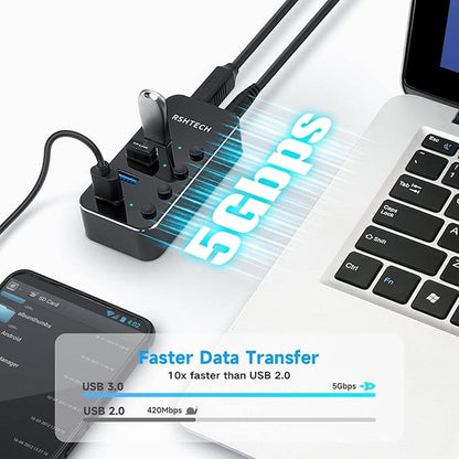 USB 3.0 Hub RSHTECH 4 Port Powered USB 3.0/USB C Hub – Close-up Detail