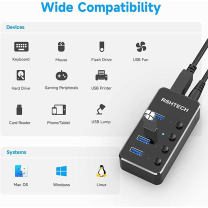 USB 3.0 Hub RSHTECH 4 Port Powered USB 3.0/USB C Hub – Packaging