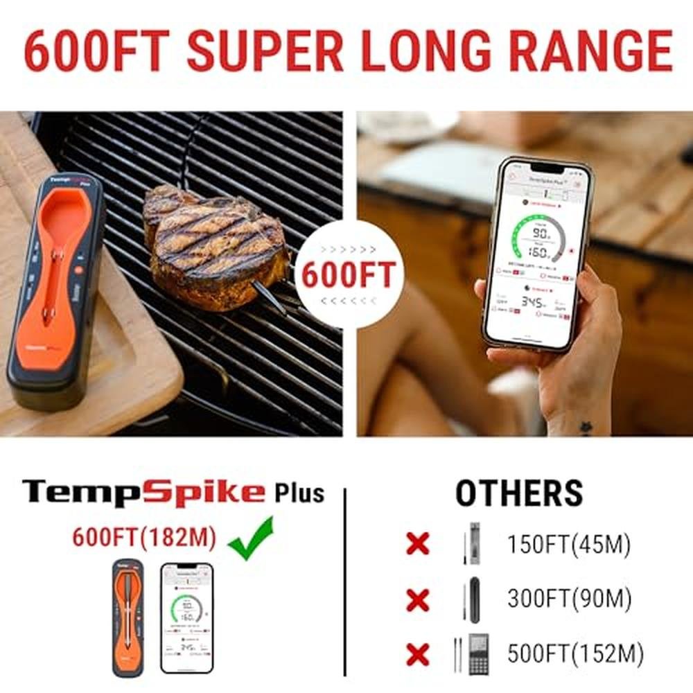 Thermometer Meat: ThermoPro TempSpike Plus 600FT Wireless – Close-up Detail