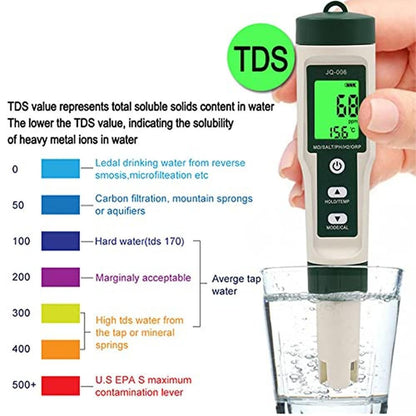 Water Quality Tester: 10-in-1 Multifunction Testing Pen for – Close-up Detail