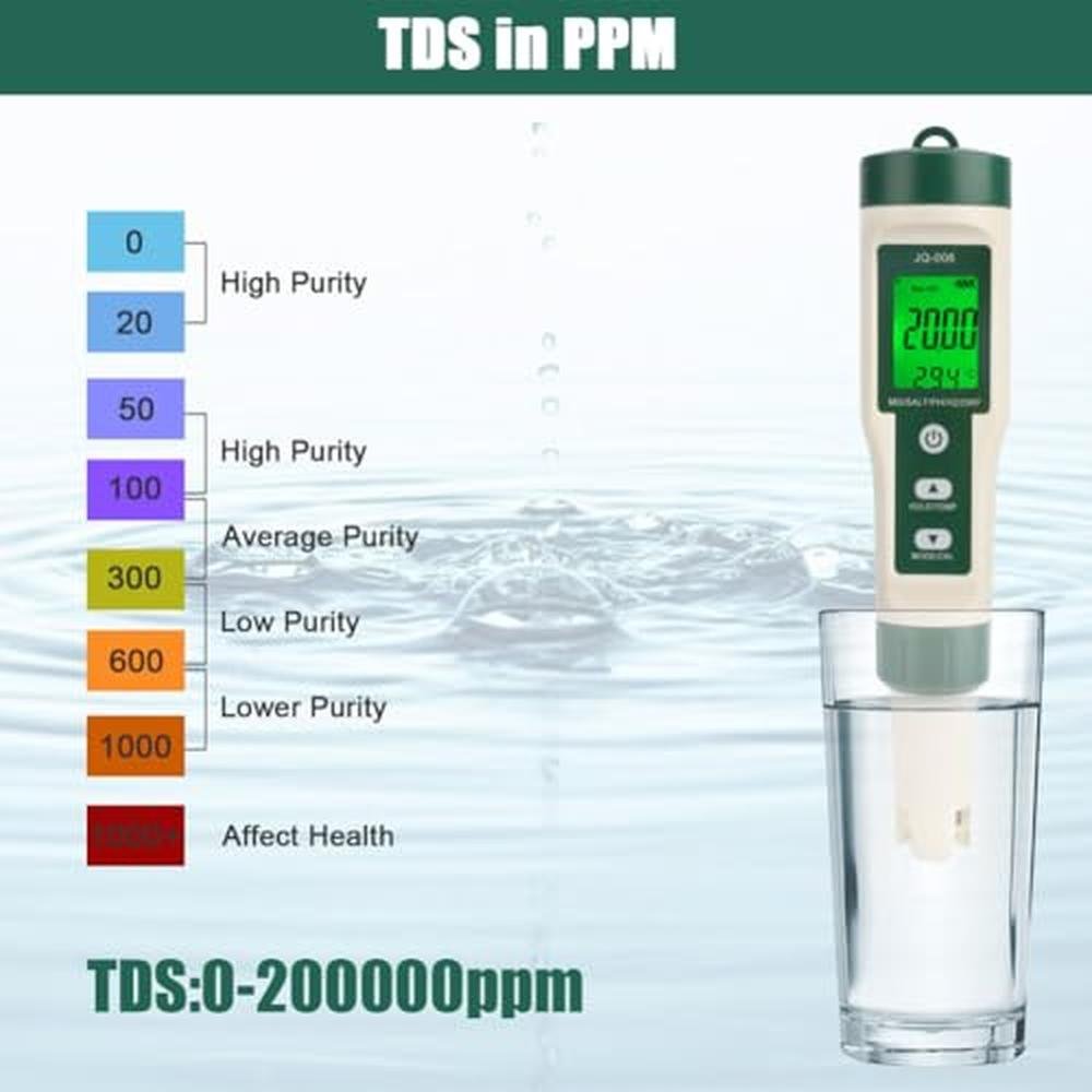 Water Quality Tester: 10-in-1 Multifunction Testing Pen for – In Use