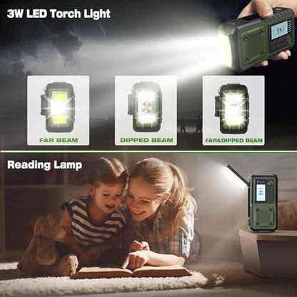 Crank Radio: Emergency Radio Weather Radios 5000mAh Solar – Packaging